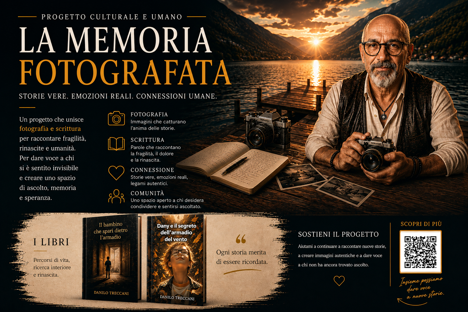 La Memoria Fotografata: storie vere, immagini autentiche